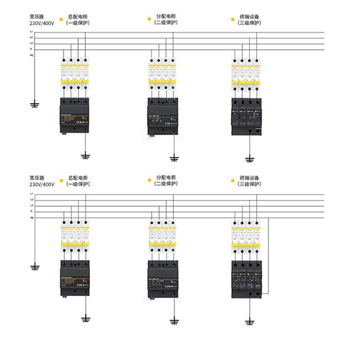 浪涌保護(hù)器浪涌保護(hù)器怎么安裝