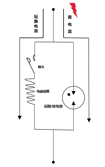 SCB后備保護器內(nèi)部結構