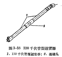 管型避雷器和保護(hù)間隙-管型避雷器的結(jié)構(gòu)和特性-千伏