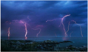 什么是浪涌保護(hù)器？這篇文章太透徹了--易造防雷