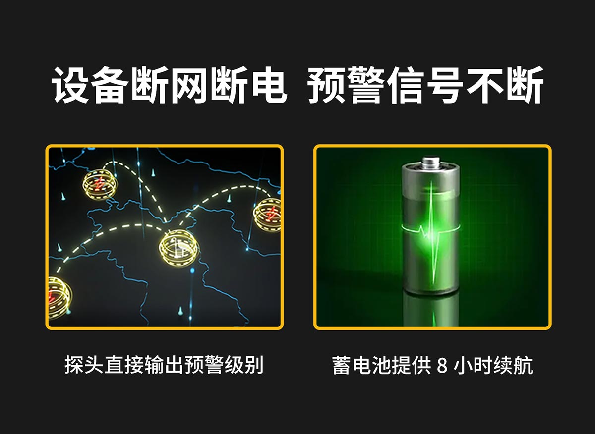 雷電預(yù)警器-設(shè)備斷網(wǎng)斷電 預(yù)警信號不斷
