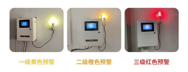 雷電預警系統(tǒng)—三級預警三種顏色