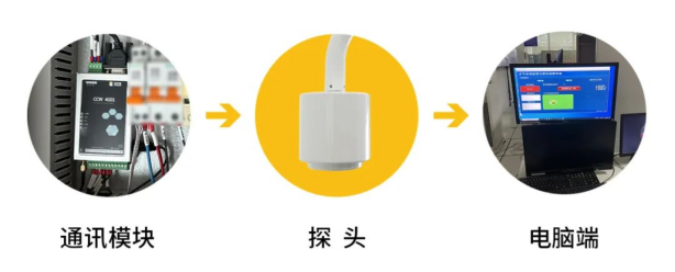 雷電預警系統(tǒng)—遠程修改數據
