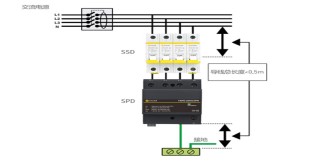 浪涌保護(hù)器連接導(dǎo)線長對性能的影響——一看就懂【易造防雷】